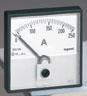 Legrand Electrical energy Ammeters metering on door